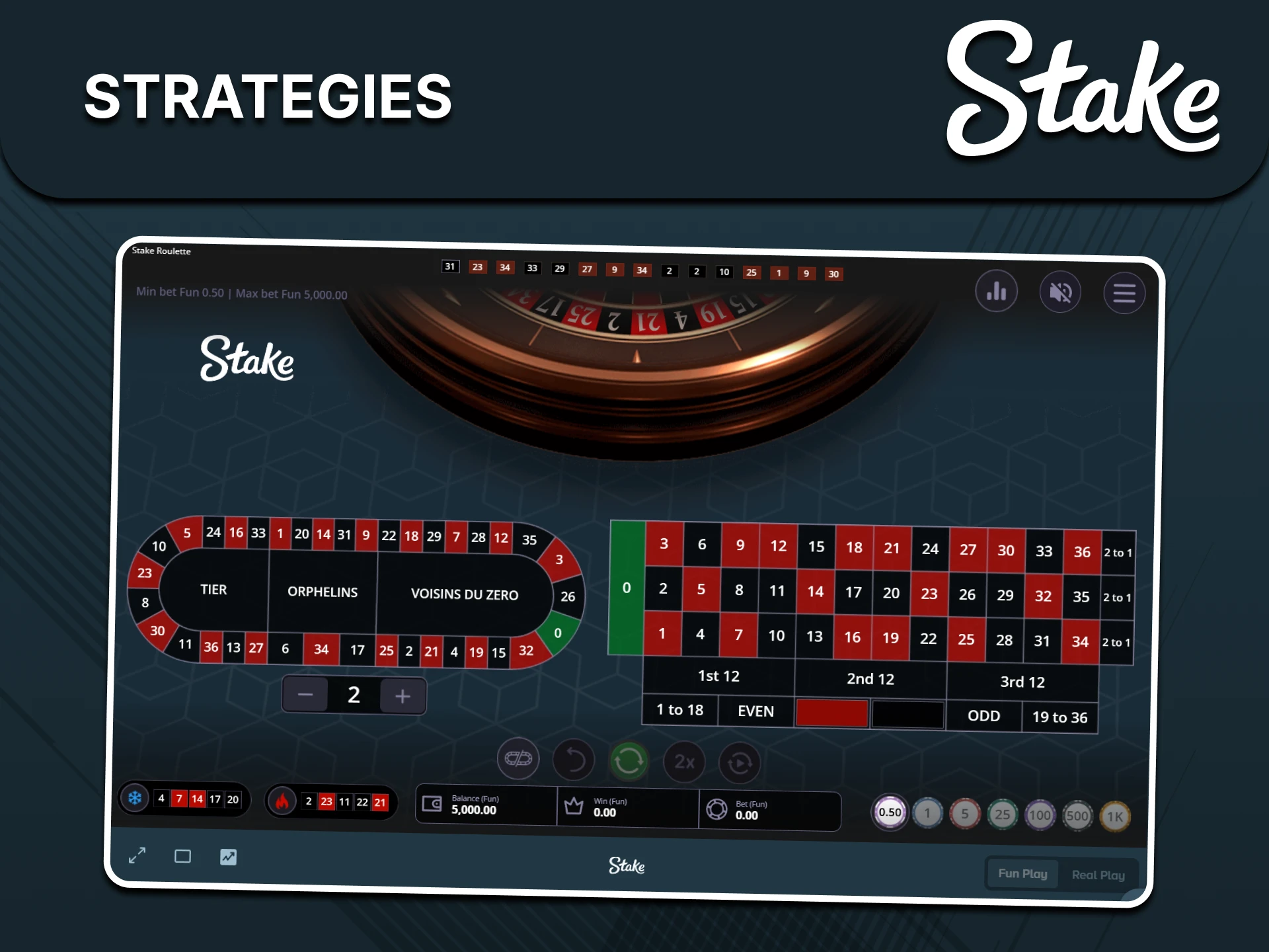 Roulette betting layout and strategy guide image