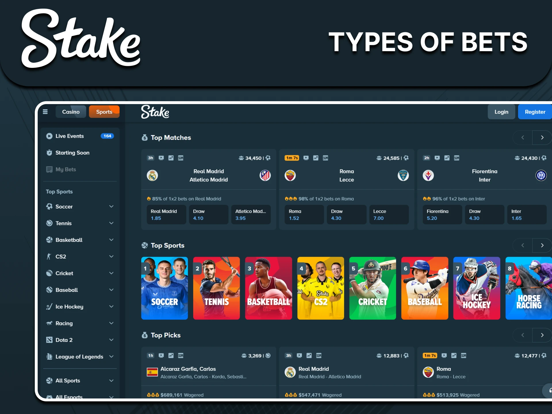 Sports bet types illustration