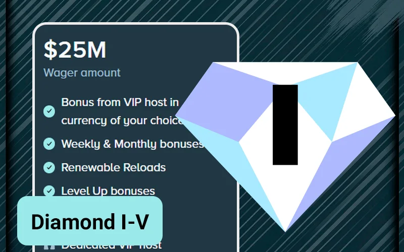 Stake Diamond VIP tier badge