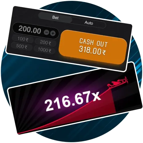 Aviator risk and payout illustration